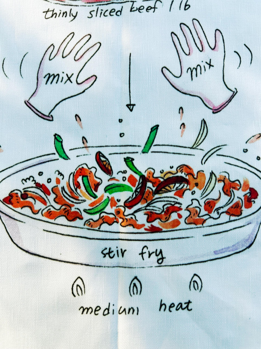 Bulgogi (불고기) Recipe Kitchen Towel