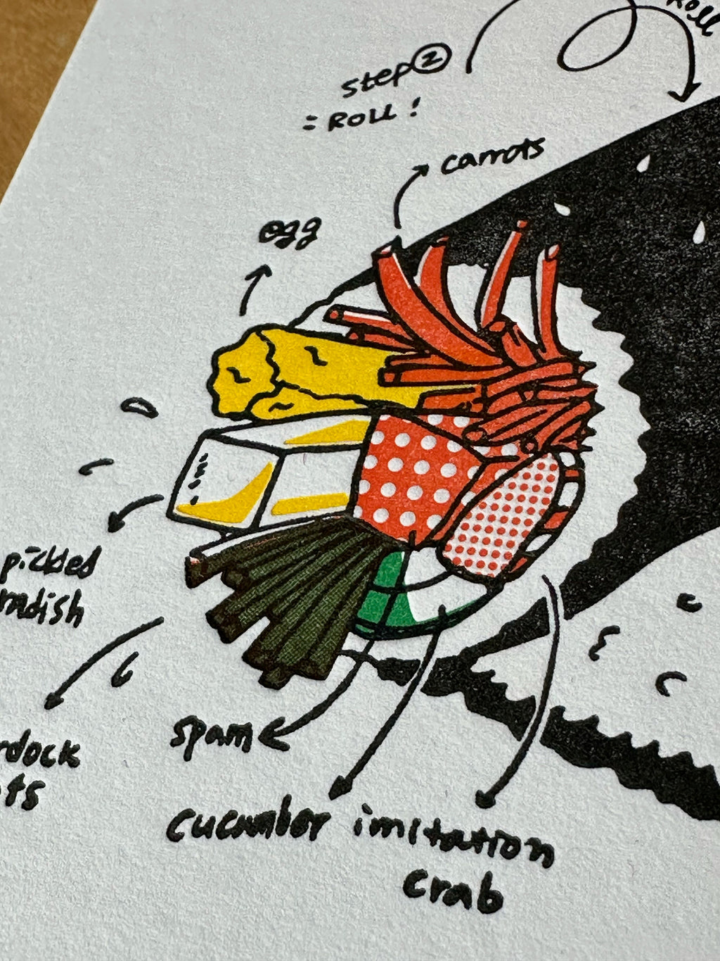 Gimbap (김밥) Letter Press Print