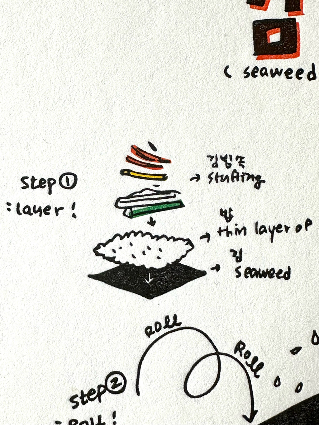 Gimbap (김밥) Letter Press Print