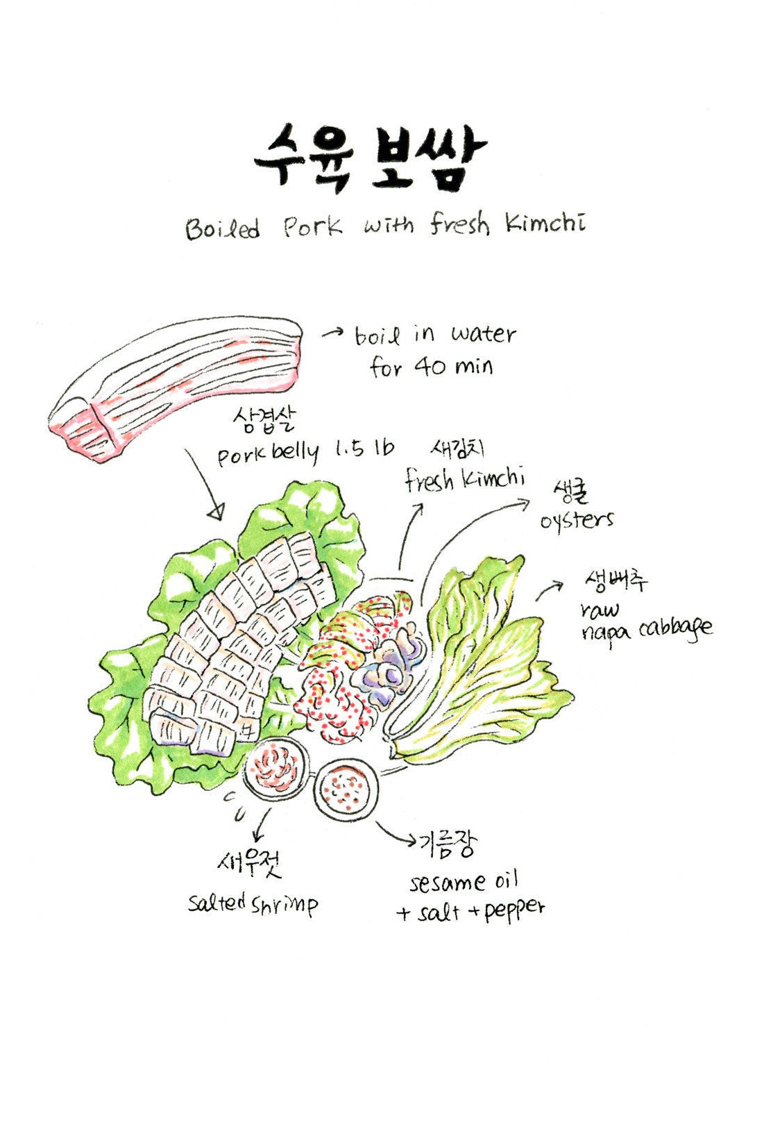 Korean American — Kimchi Story