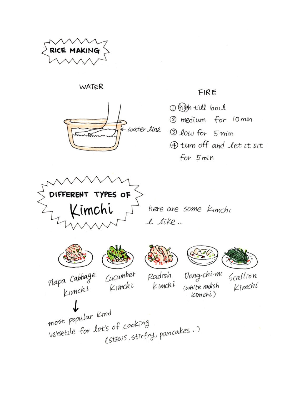 Korean American — Everyday Cooking©