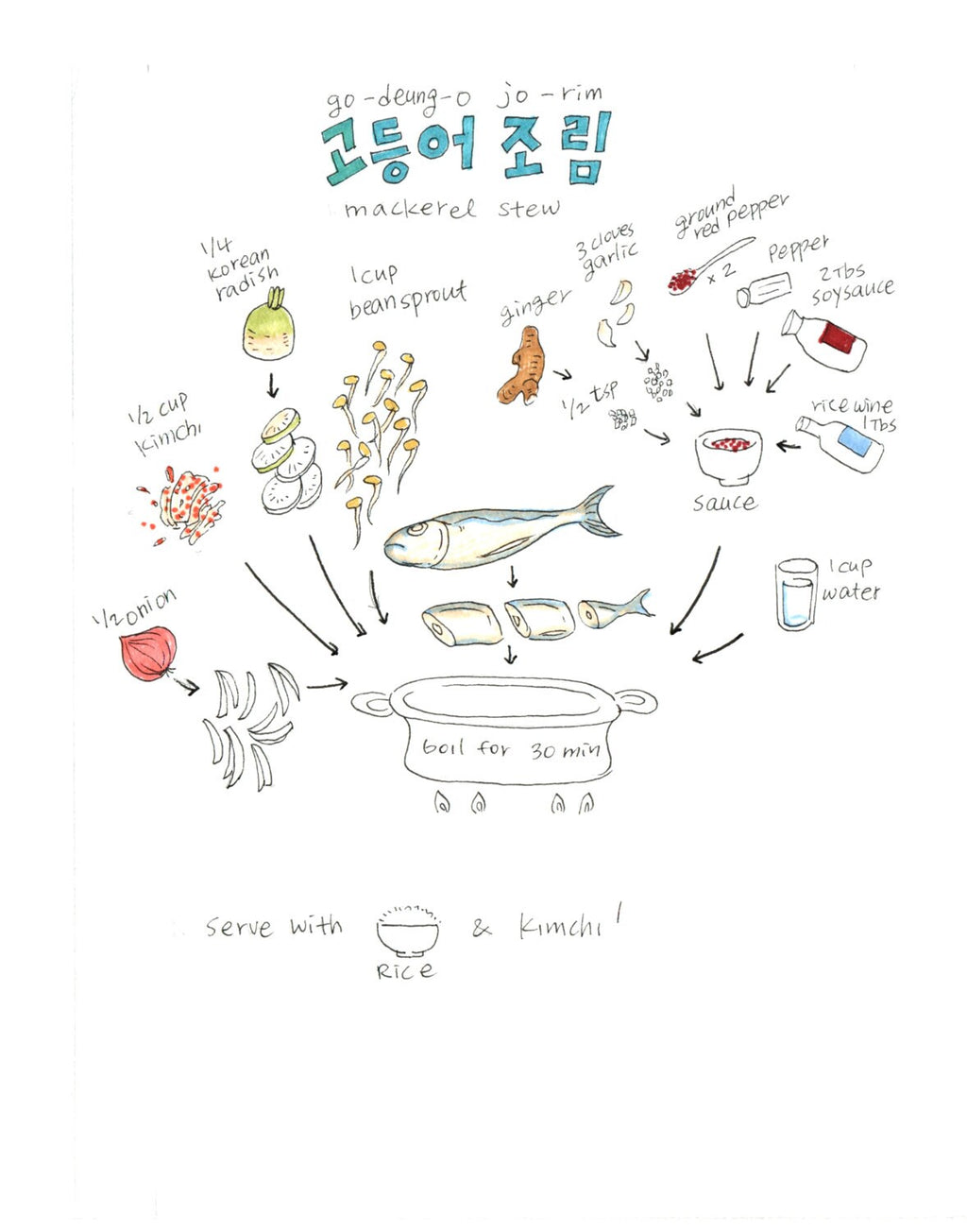 Korean American — Creature Comfort Cooking