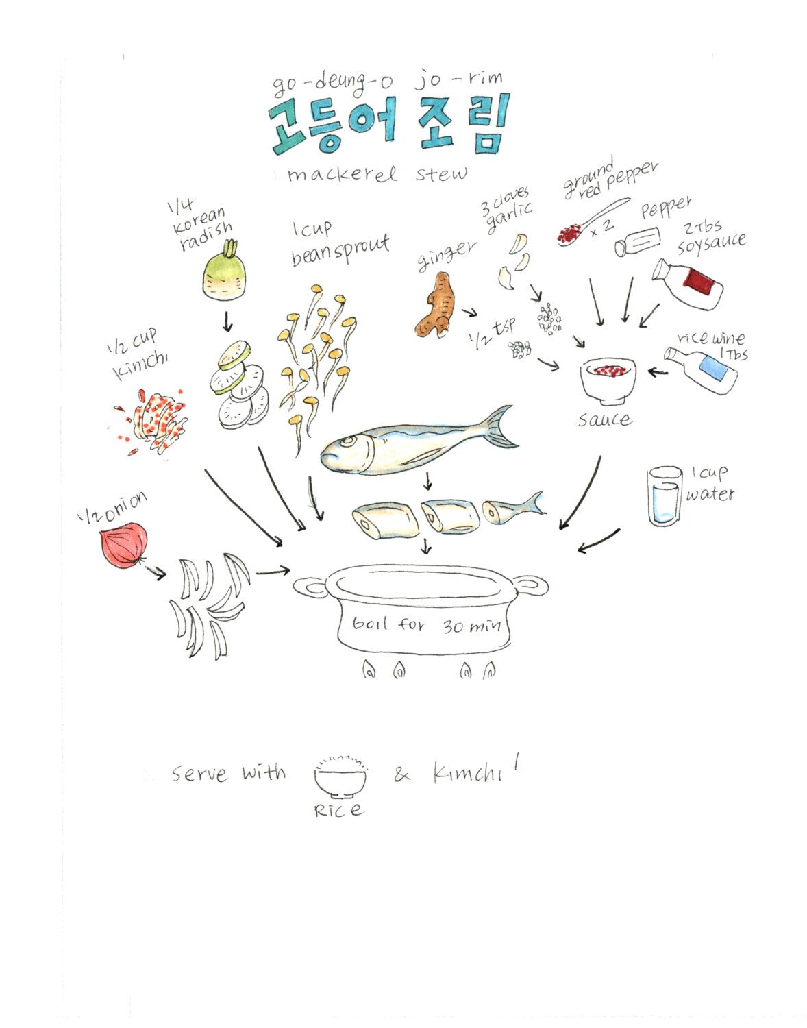 Korean American — Creature Comfort Cooking