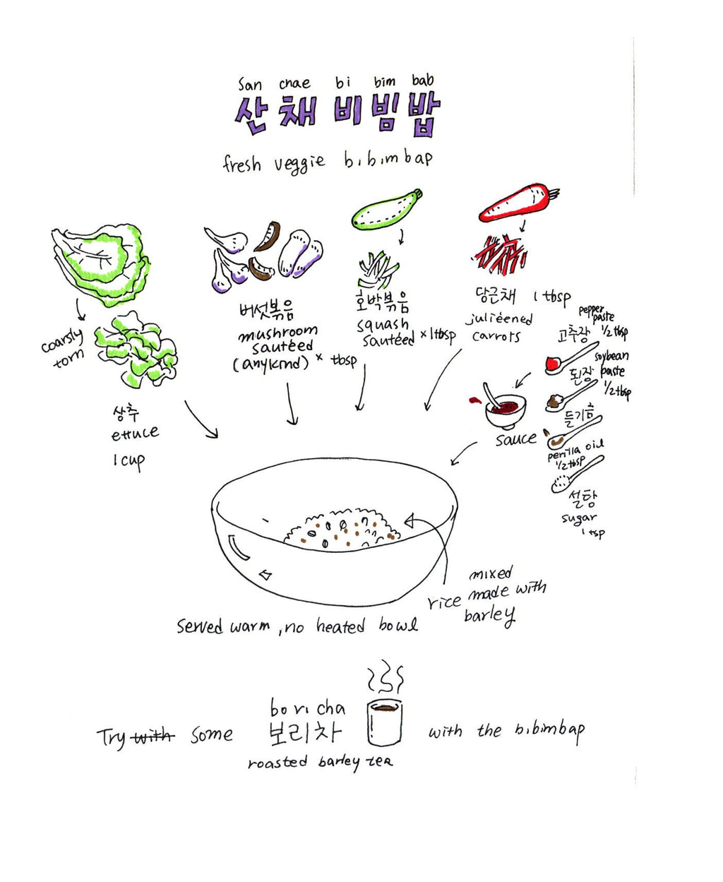 Korean American — Veggie Cooking