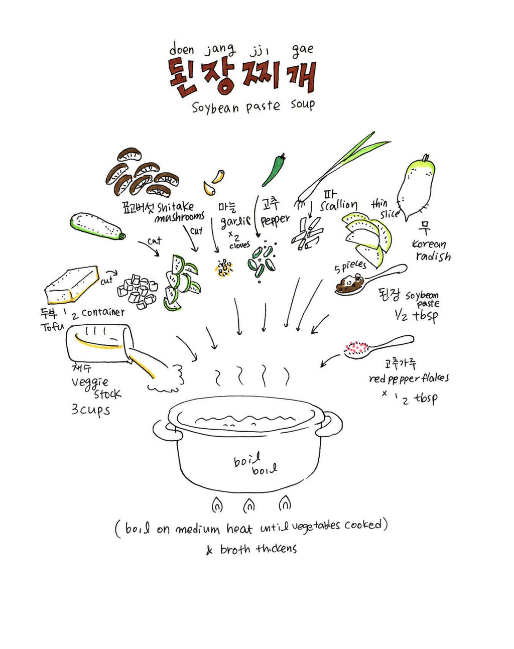 Korean American — Veggie Cooking