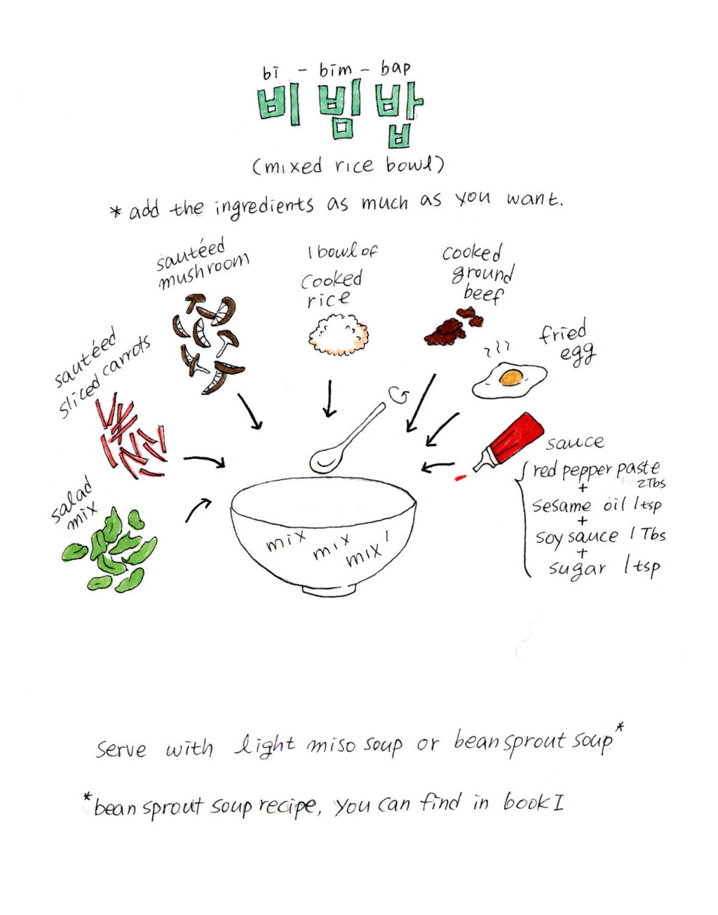 Korean American — Creature Comfort Cooking