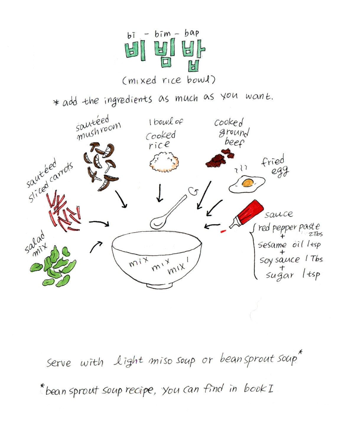 Korean American — Creature Comfort Cooking