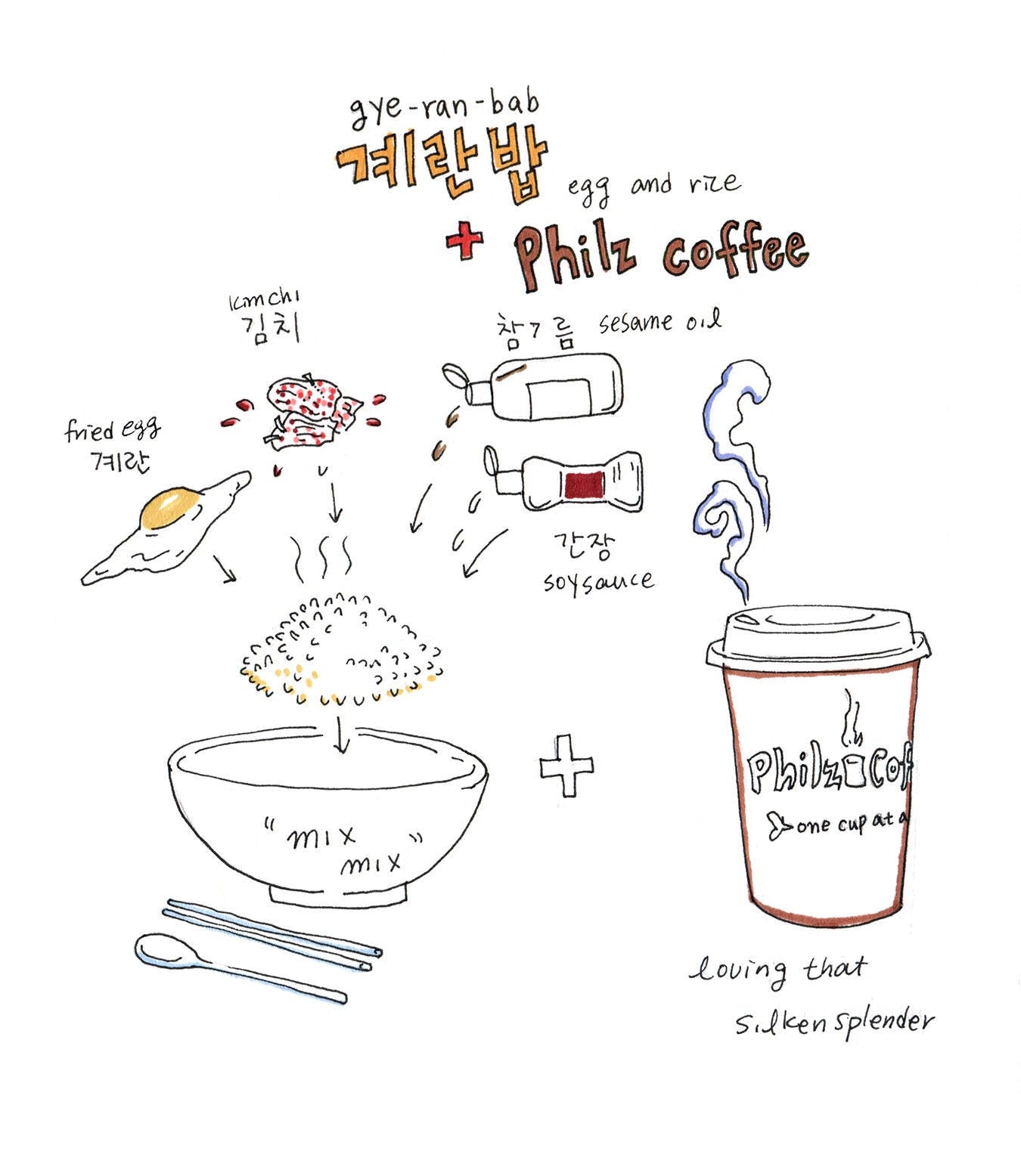 Korean American — Lazy Lunch